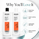 Nioxin System 4 Scalp + Hair Shampoo Conditioner Duo 2 Pack