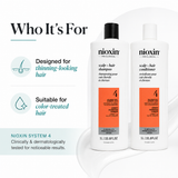 Nioxin System 4 Scalp + Hair Shampoo Conditioner Duo 2 Pack