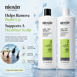 Nioxin Professional Shampoo & Conditioner 2 Pack