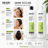 Nioxin Professional Shampoo & Conditioner 2 Pack
