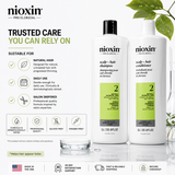 Nioxin Professional Shampoo & Conditioner 2 Pack