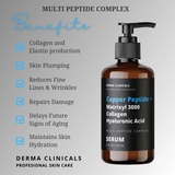 Copper Peptide Anti-Aging Serum 4oz with Matrixyl 3000 & Hyaluronic Acid