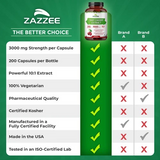 Zazzee Tart Cherry 3000mg Vegan Supplement 200 Capsules